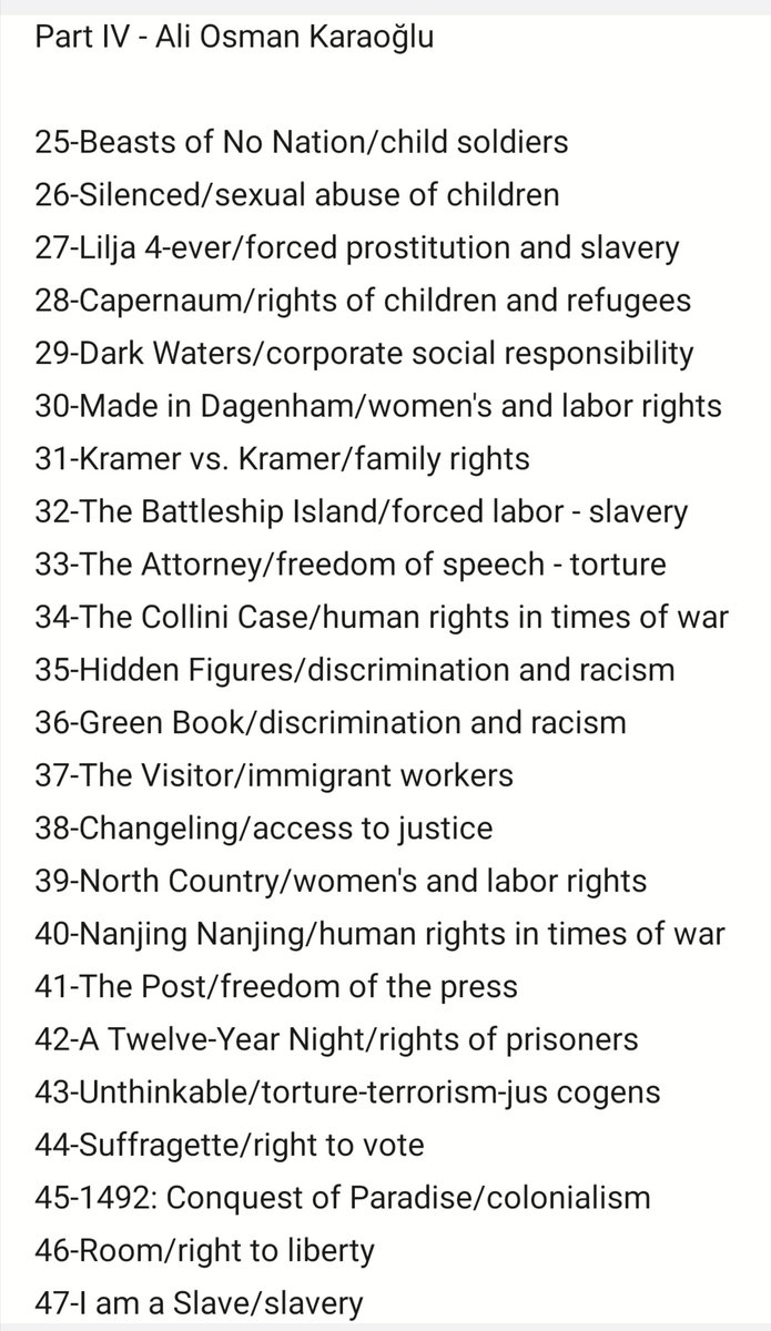 Part IV of the Human Rights Movies

İnsan Haklarına dair yüzlerce film yazılabilir ancak listeler kendi izlediğim en iyi filmlerden derlenmiştir. Yukarıdaki 24 filme böyle bir ek yapmış olduk. İleride yine iyi film birikirse eklerim. RT ederseniz çok sevinirim. Teşekkür ederim...