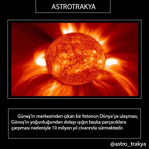 astroakademi's tweet photo. Kaynak: https://t.co/iJyZqgPoK9 https://t.co/Hm1FbLrXxh