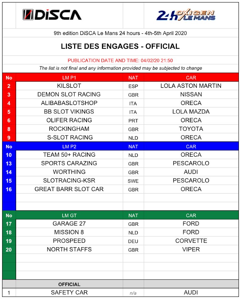 Official entry list! Posillipo GT and Olifer Performance P2 are replaced by Kilslot P1 and BB Slot Vikings P1. #disca24