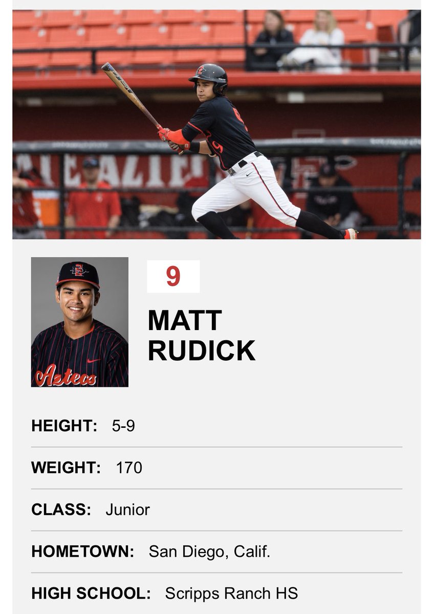 AztecBaseball's tweet photo. 2020 season countdown.

9 days! Our #9 is JR OF Matt Rudick. Ru is a San Diegan from Scripps Ranch HS. He was 1st Team All-Conference last year after leading the team in batting average, total bases, hits and runs. He was also the toughest hitter in the conference to strikeout. https://t.co/EEtZn2Qj8b