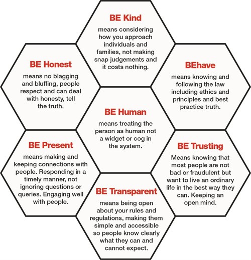 Be-Human Movement tweet media