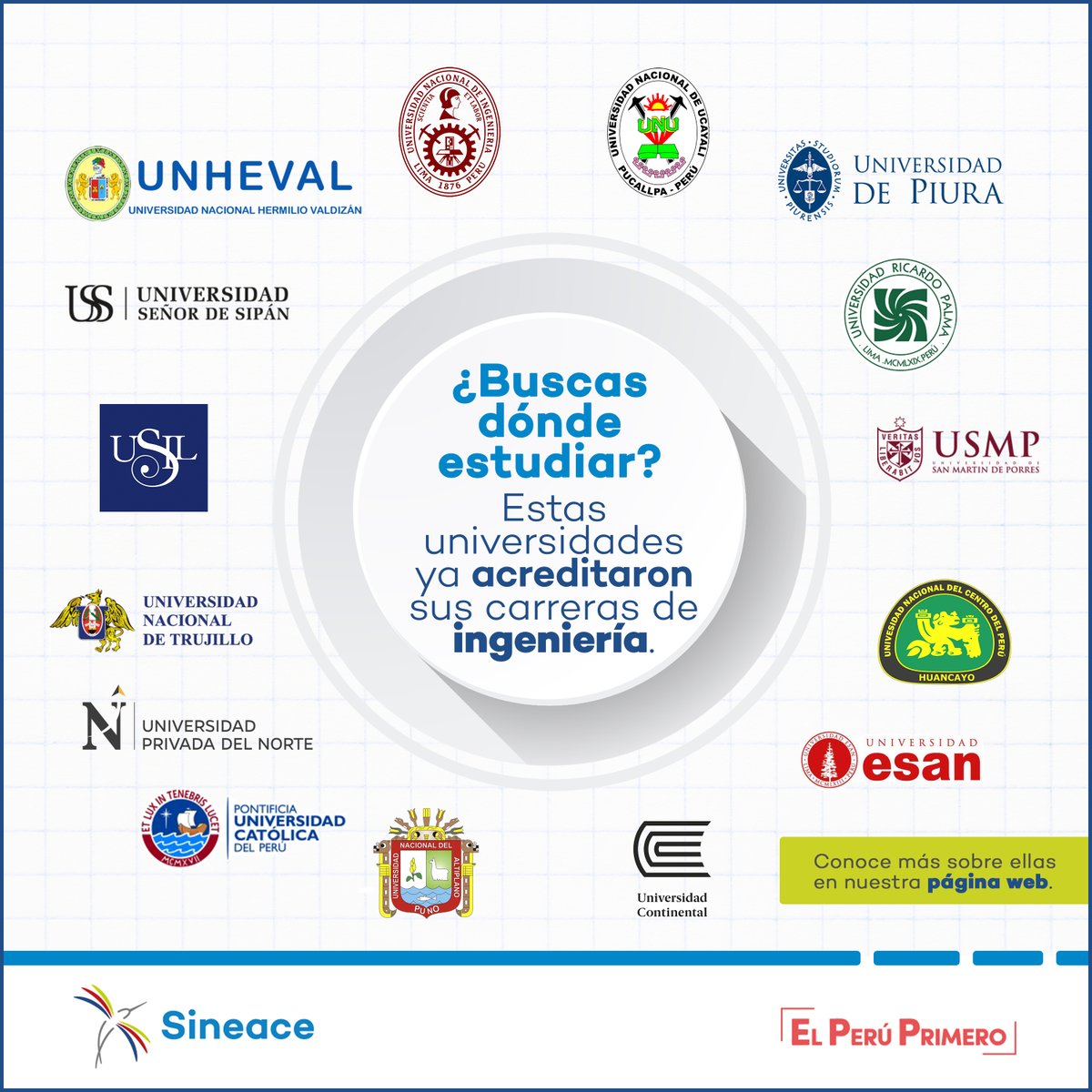 SineacePeru's tweet photo. 🔍¿Buscas dónde estudiar?
✅Estas son las #universidades que ya cuentan con carreras de #ingeniería acreditadas por el #Sineace :D
📝Conoce más sobre ellas visitando la siguiente nota ➡ https://t.co/tpzNr45vjE
#InicioDeClases2020 #SoyCalidad https://t.co/XuRioM7fPl