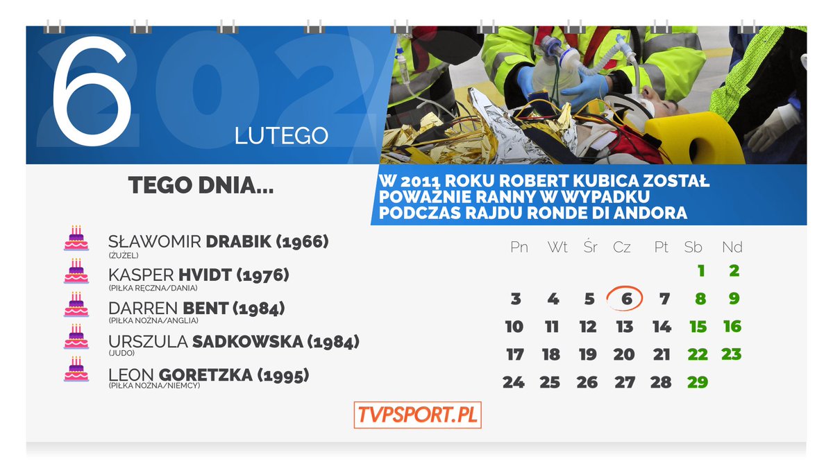 sport_tvppl's tweet photo. Dokładnie 9⃣ lat temu drżeliśmy o życie Roberta Kubicy... #tvpsport
#formula45 @powrotroberta https://t.co/4WRZjVElEI