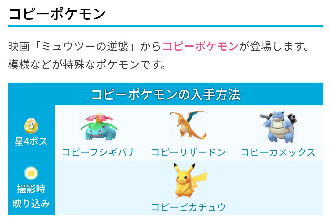 ポケモンgo攻略 みんポケ ポケモンデーイベント 開催期間 2 26 水 06 00 3 3 火 06 00 開催内容 パーティ帽ポケモン 色違いも が出現 アーマードミュウツー復刻 サイコブレイク持ち コピーポケモン登場 特別な交換が1日2回に T