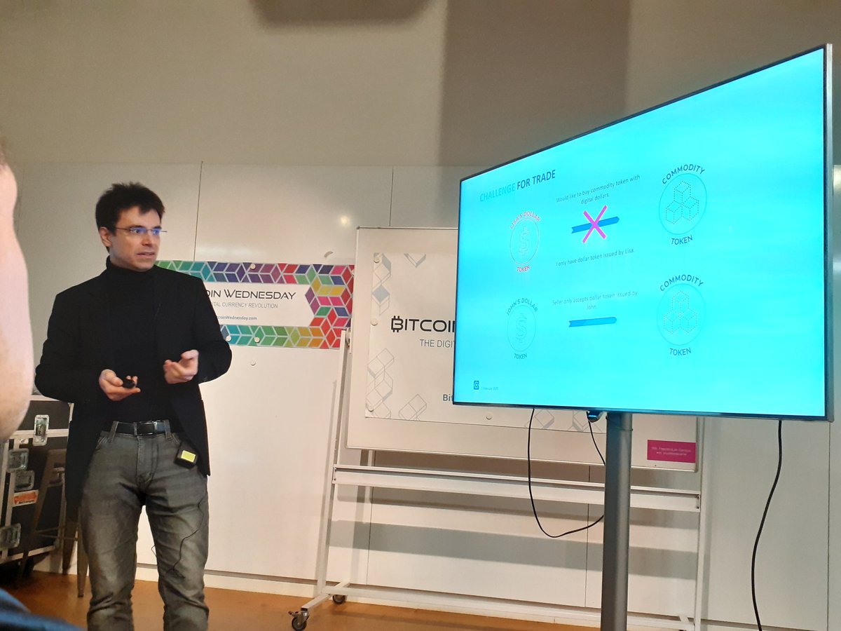 triuzla's tweet photo. Listening to Johannes Schweifer, CEO of @CoreLedger, at #bitcoinwednesday 80th meetup in Amsterdam. https://t.co/Bua8FpgTgl