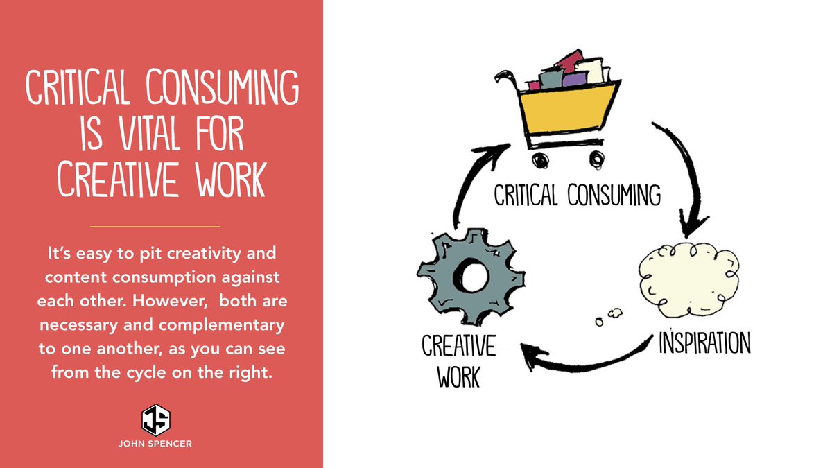c8lin17's tweet photo. Diving into podcasting in @ROCKinEDU @Carriage_Hill 6th grade classroom. Day 1: becoming critical consumers to provide inspiration for creativity (❤️ this concept from @spencerideas) by using a @padlet of podcasts to explore great examples. @teresa_casart @PLCSchools #PLCSgreat https://t.co/Tk6XPL8gcB