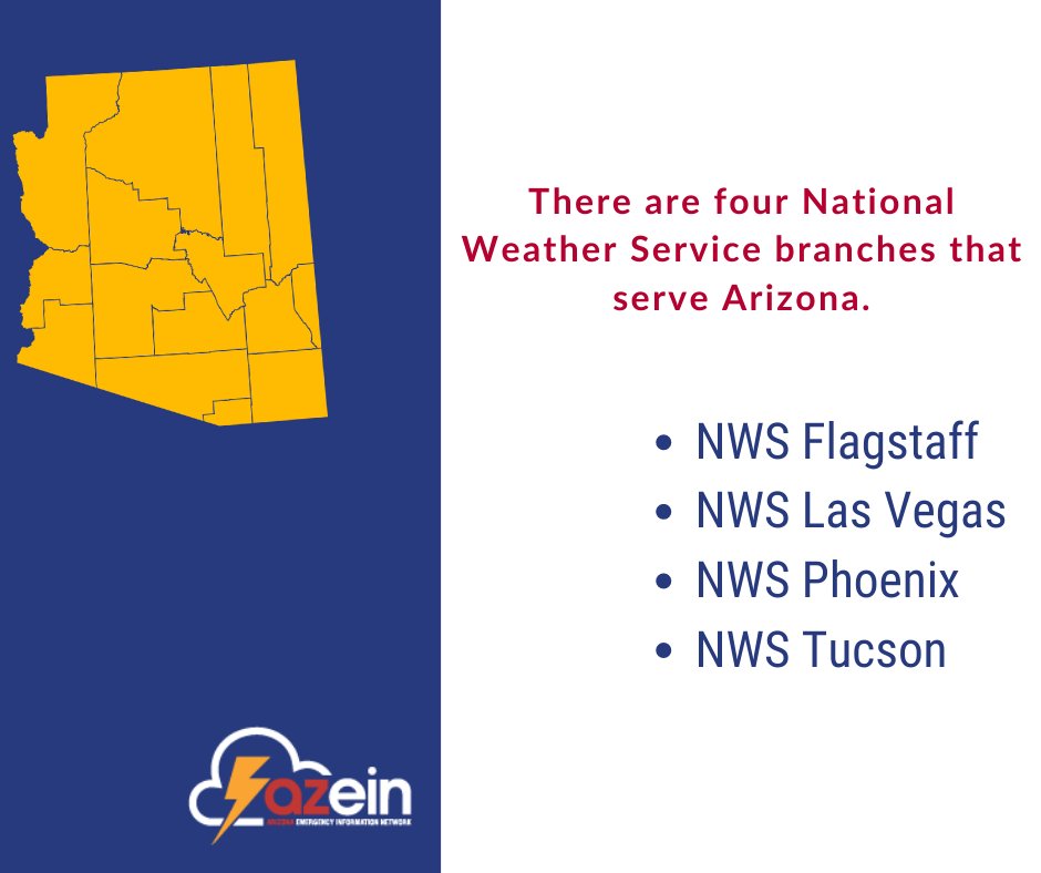 A graphic with a yellow map of Arizona on the left hand side against a navy blue background. The map of Arizona shows the outlines of the counties. The text on the graphic reads, "There are four national weather service branches that service Arizona NWS Flagstaff, NWS Tucson, NWS Las Vegas, and NWS Phoenix."