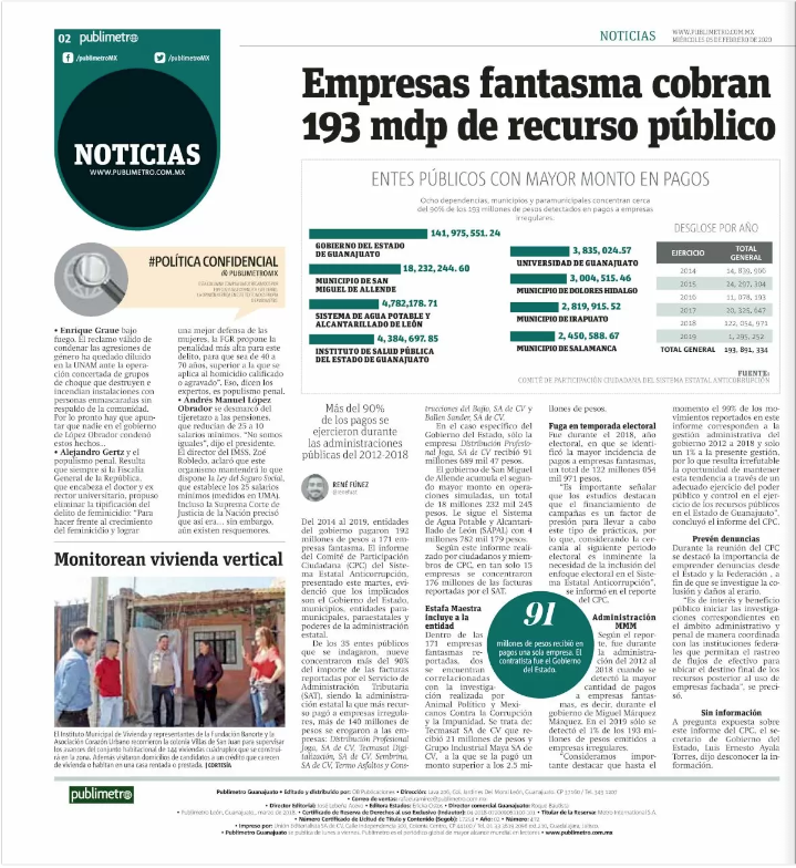 Torag11's tweet photo. @Vanyjaramillo @PublimetroMX https://t.co/1hZqqSkgbq
