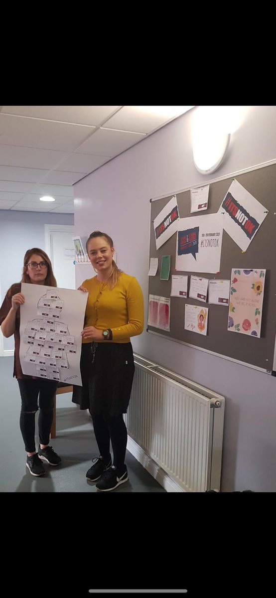 A massive Thank You to Katie from @SARCTeesside who came and delivered an awareness session today with our clients #SexualViolenceAwarenessWeek #Itsnotok @Kirajanine83 @emurray77 @Foundation___ @InspireNorthUK
