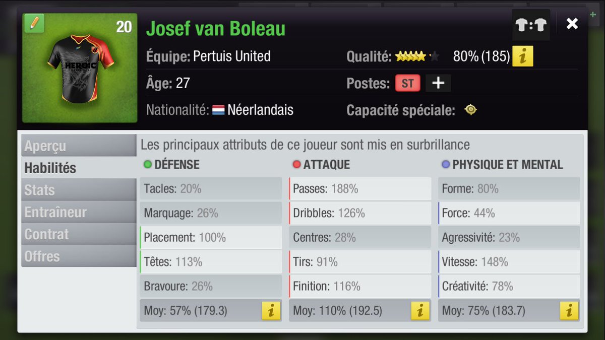 PertuisUTD's tweet photo. #PlayerPreview
Josef van Boleau ๐ณ๐ฑ has now played 211 times for Pertuis United scoring 105 goals for 59 assists.
The Dutchman is still an attacking poison at the age of 27.
Our number 20 confirms that he is a trustful leader.
#TheFlyingDutchman https://t.co/4x5mxCYRMi