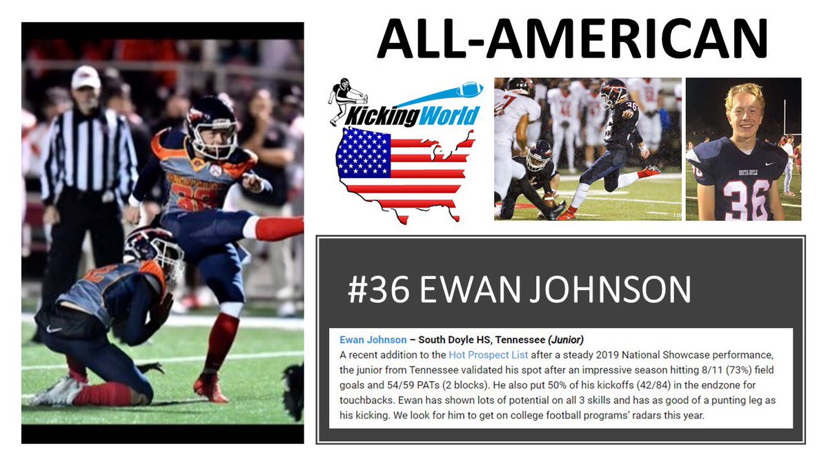 Clark Duncan (@adclarkduncan) on Twitter photo Congratulations to <a href="/e_johnson36/">Ewan Johnson</a> for being named All-American. Excited to see what he does his SR year! <a href="/KickingWorld/">Kicking World Kicking Camps</a> Congratulations to <a href="/e_johnson36/">Ewan Johnson</a> for being named All-American. Excited to see what he does his SR year! <a href="/KickingWorld/">Kicking World Kicking Camps</a>