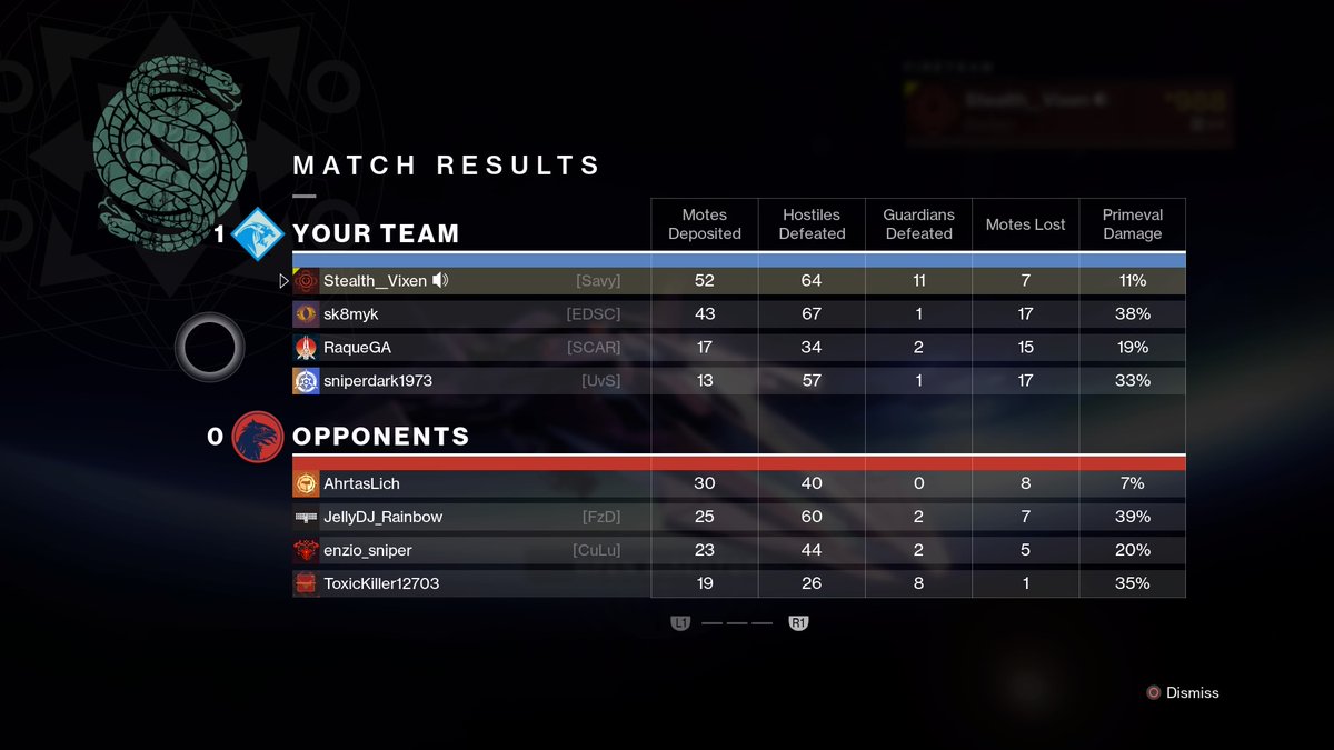 Stealth_Vixen's tweet image. Trying to focus on Reaper yet I can't  stop invading!  SMH   #Destiny2   #GambitPrime