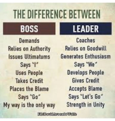 teacherdirks's tweet photo. @IWMS_pack @IWMS_pack, you are a leader. #leadershipinspires #relationshipsmatter #IWMSPACK #smsd_PACK #rockstarprincipal https://t.co/95jTL0Wkw9