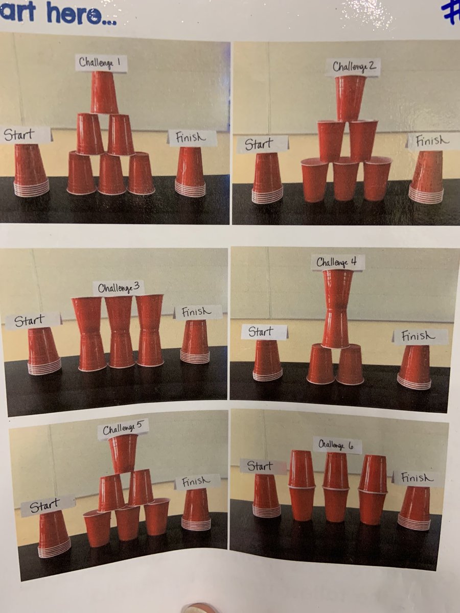 MrsDillonSings's tweet photo. RTXL....The Great Cup Challenge! Use the yarn and rubberband to make a tool to build the challenges! #teammwork #cisteamdiscovery @CISKnights #kingsstrong @MrsWagnerM3 https://t.co/CWbU35CDfL