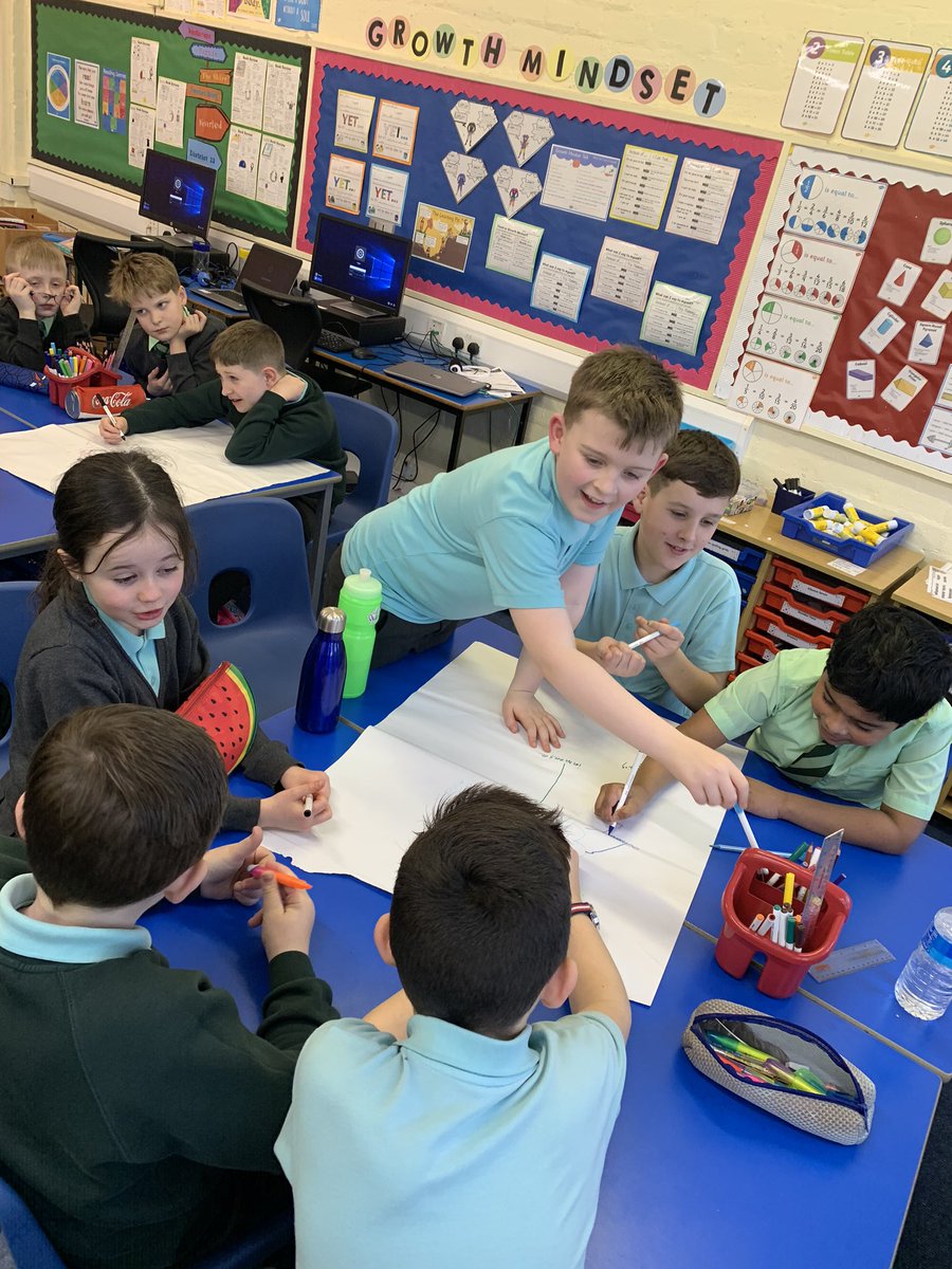 MrsJennaBoyd's tweet photo. P6/5 worked in groups to answer HOT questions about various Australian Landmarks 🇦🇺🎠👫🏻
#carouselactivity #collaborativelearning https://t.co/TTEVKj5BXZ