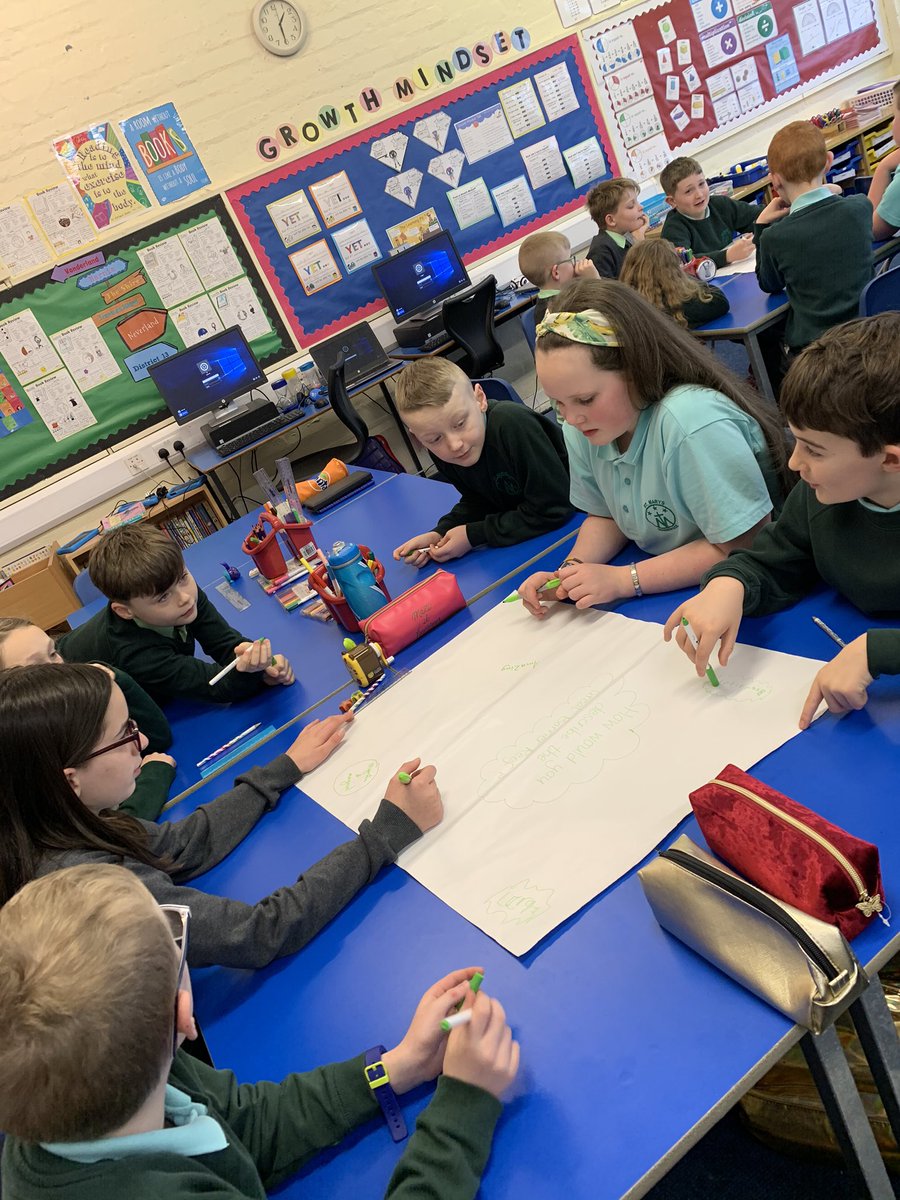 MrsJennaBoyd's tweet photo. P6/5 worked in groups to answer HOT questions about various Australian Landmarks 🇦🇺🎠👫🏻
#carouselactivity #collaborativelearning https://t.co/TTEVKj5BXZ