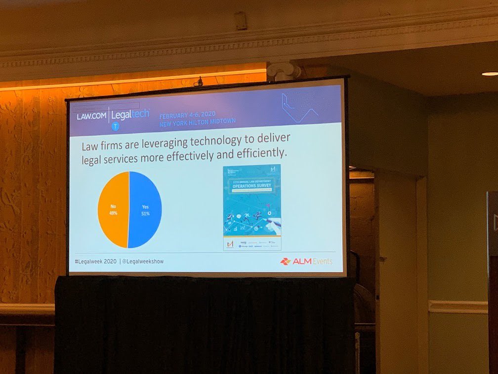 Casepoint's tweet photo. Heard at #Legalweek20:
"Innovation is challenging, changing, and getting shit done.”
~Kate Orr, Senior Innovation Counsel
#LegalTech #LegalCIO #LegalBusinessStrategy #LTNY2020 #Legalweek2020 @LegalweekShow @LitSuppGuru https://t.co/wO3ElfgqFC