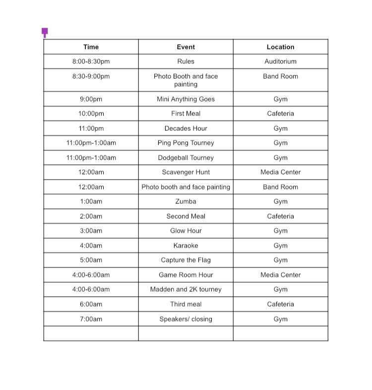 BecahiMovement's tweet image. hey guys‼️ here’s a look at what we have planned for the lock-in! it’s only 11 days away and we want to see as many of you there as possible!! we‘re  accepting forms until the end of this week so if you would like to come don’t forget to turn them in to mr. t’s room # 111‼️