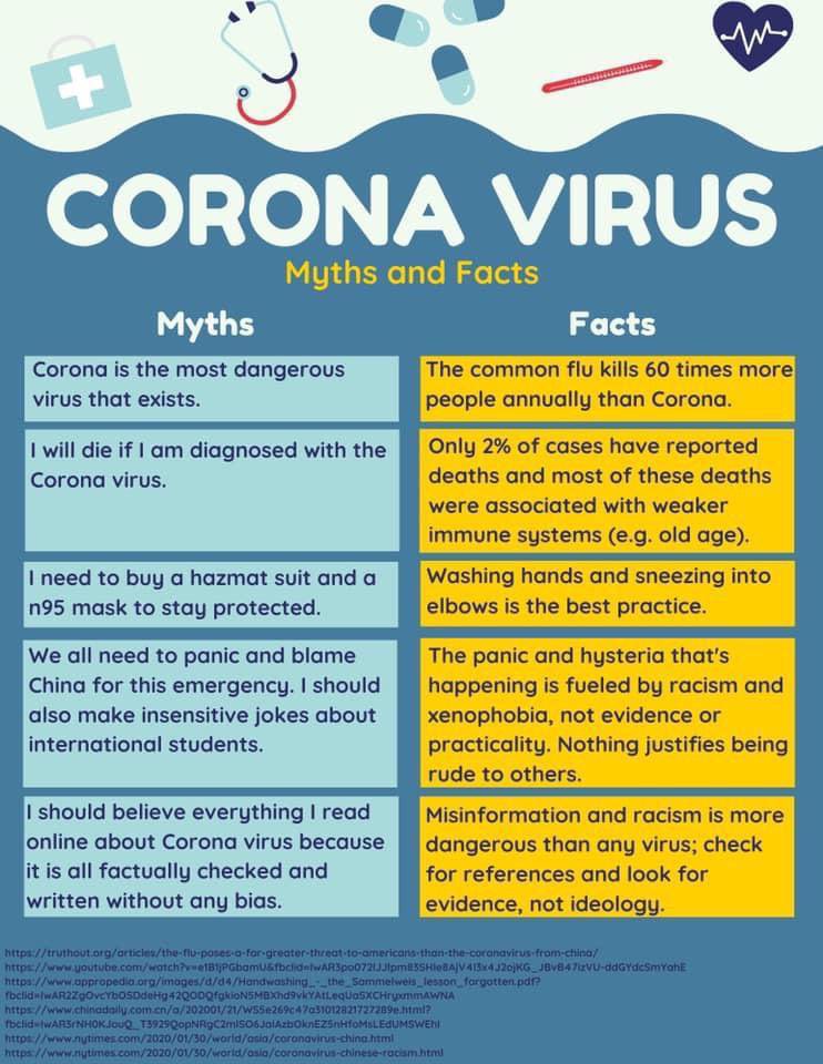 Cette image résume bien la situation #coronavirus #JeNeSuisPasUnVirus #CORONAVIRUSENFRANCE #racismeantiasiatique #racisme #stigmatisation