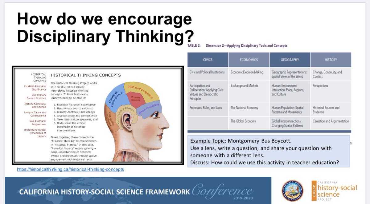 1sassyteach's tweet photo. Thank you for dropping some knowledge and promoting historical thinking in educators and Ss! 😍 @OCDEhistory &amp; @LorimerHistory #hssframework #rigor #accessandequity #literacy #content #inquiry  #civics #economics #geography #history https://t.co/MISX5nRmRo