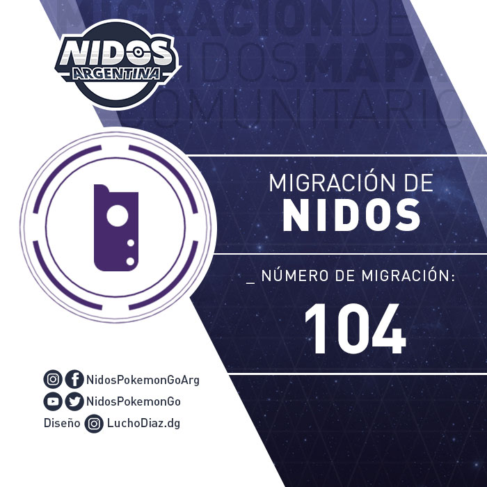 NidosArgentina's tweet photo. ¡MIGRACIÓN DE NIDOS N° 104!

Como todo miércoles por medio a las 21 hs, damos comienzo a una nueva migración de nidos en #PokemonGo

🔄LINK AL MAPA (https://t.co/rCn7TLT2pw)        

Migración disponible hasta el Miércoles 19 de Febrero
#NidosArgentina #Migracion #Pokemon https://t.co/f9knSMoL6R