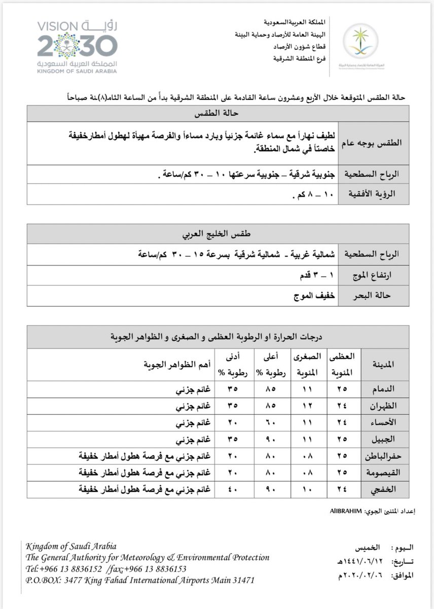 PmeEastern's tweet photo. ☀️💦🌡 |نشرة 
نشرة الطقس المتوقع على #المنطقة_الشرقية ليوم 
الخميس                    ١٤٤١/٠٦/١٢هـ 
#الإنذار_المبكر #طقس_السعودية  #نرصد_ونحمي #الهيئة_العامة_للأرصاد_وحماية_البيئة https://t.co/0ARxfUQfLU