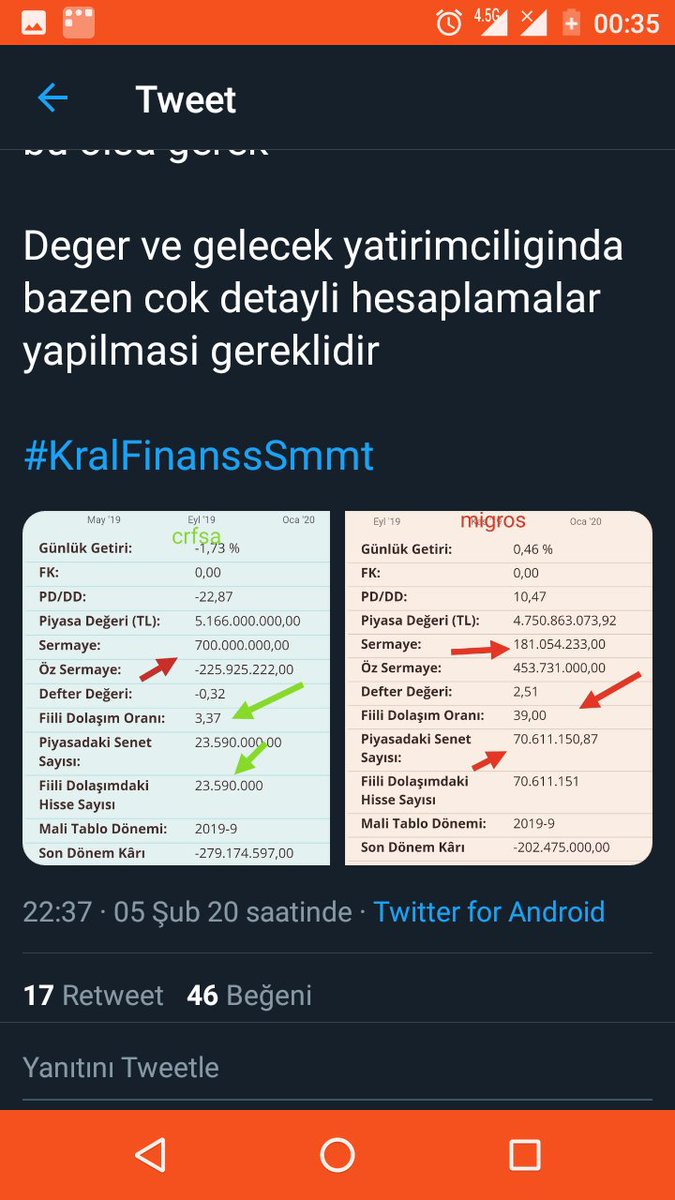 GalipGa17134313's tweet photo. #Kralfinanss #KraLTR
#crfsa değerin ederin belli #Kralfinanss https://t.co/Wwi7kqHFdn