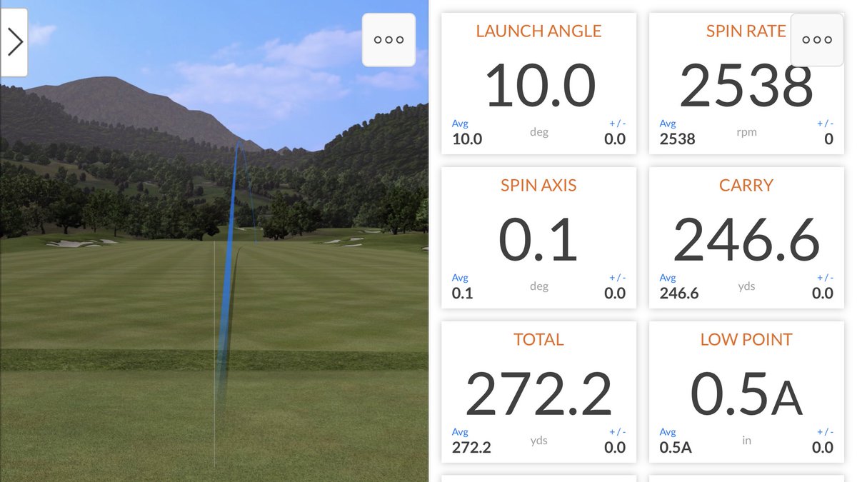 SteveBuzzaGolf's tweet photo. Gained my client 45 yards carry today so a little scared the USGA are going to ban me from coaching... π€ͺ #buzzalong https://t.co/6PuGj0naTF