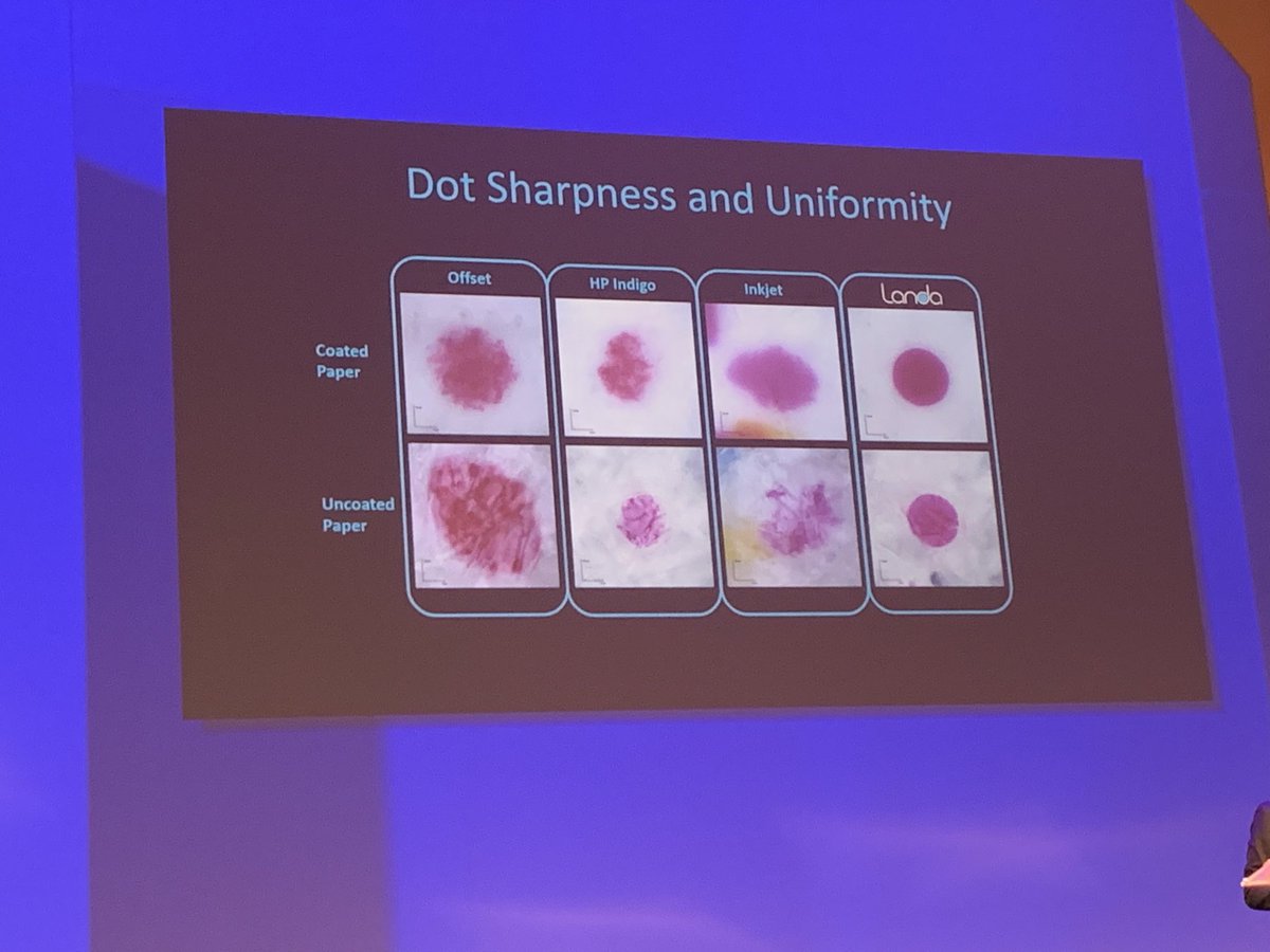 DPN_LS's tweet image. Nano technologie gaat nu echt de druk/print markt veroveren , 2020 💥