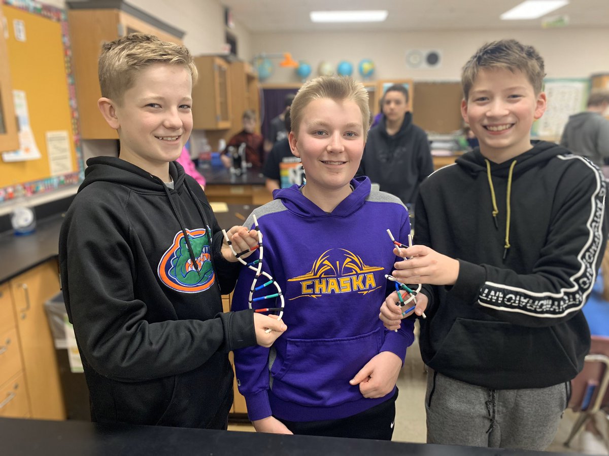 Successful DNA replication! <a href="/Weststarcenter/">CMSW</a> <a href="/ISD112/">E Carver Co Schools</a>