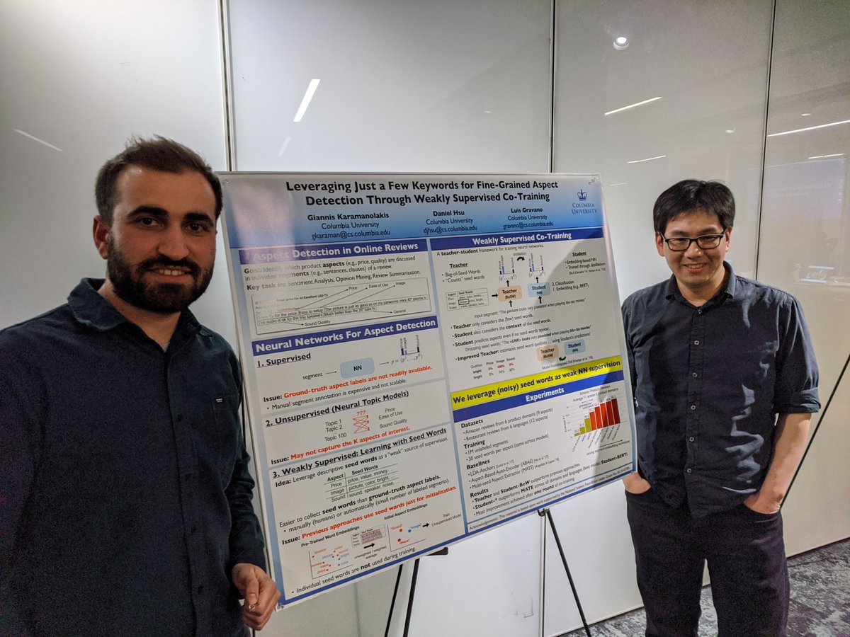 Doctoral student Giannis Karamanolakis (left) and Prof Daniel Hsu.