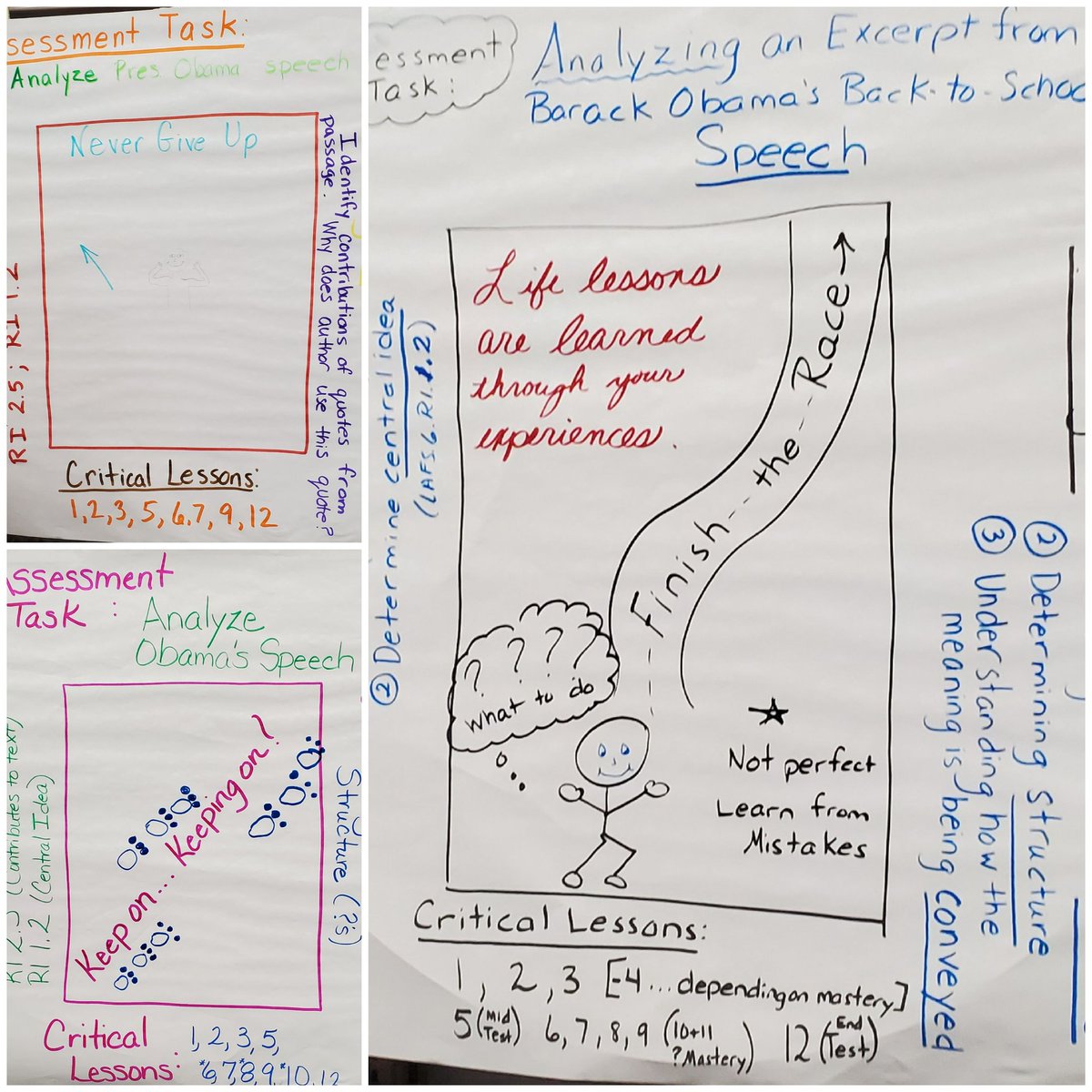 6th grade Reading teachers from across the district meet at <a href="/MemorialHCPS/">Memorial MS</a> for collaborative planning.  @HCPSRead
