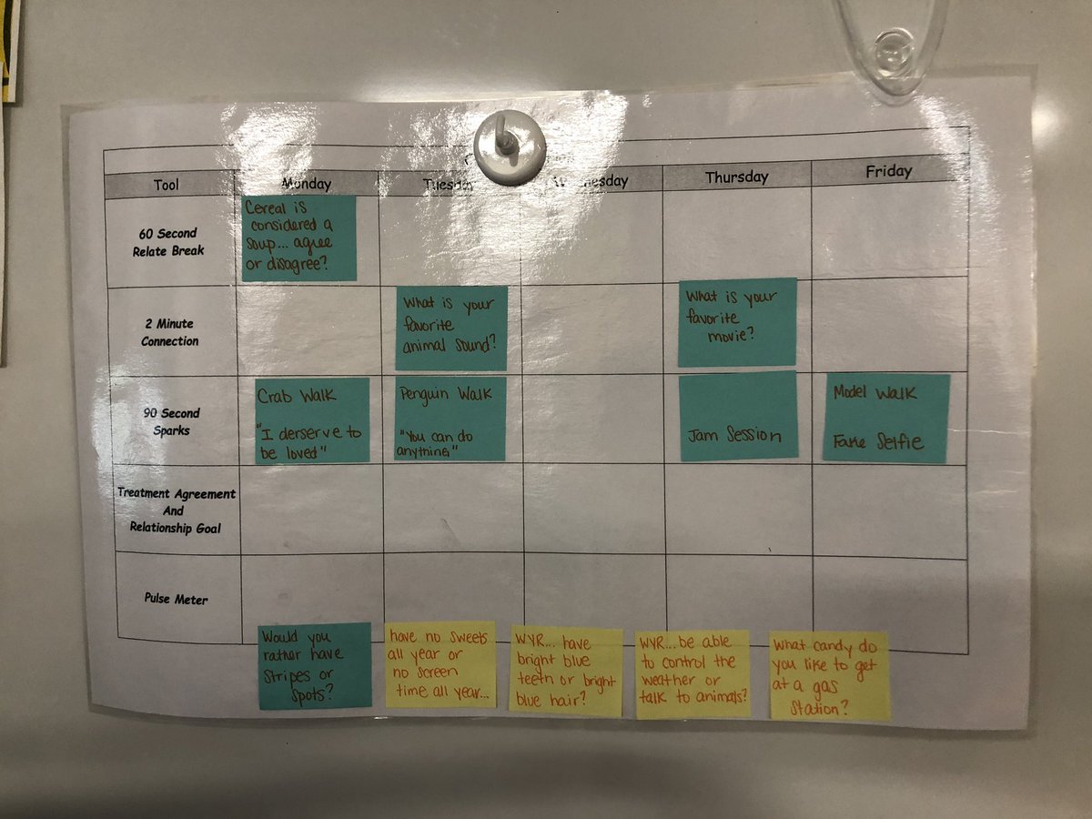 DISDElemMath's tweet photo. Connections before content! Check out how Grade 1 teachers at Lobit ES are planning for opportunities to connect with their young mathematicians! #DISDGatorMath https://t.co/PHsZ1meKW2