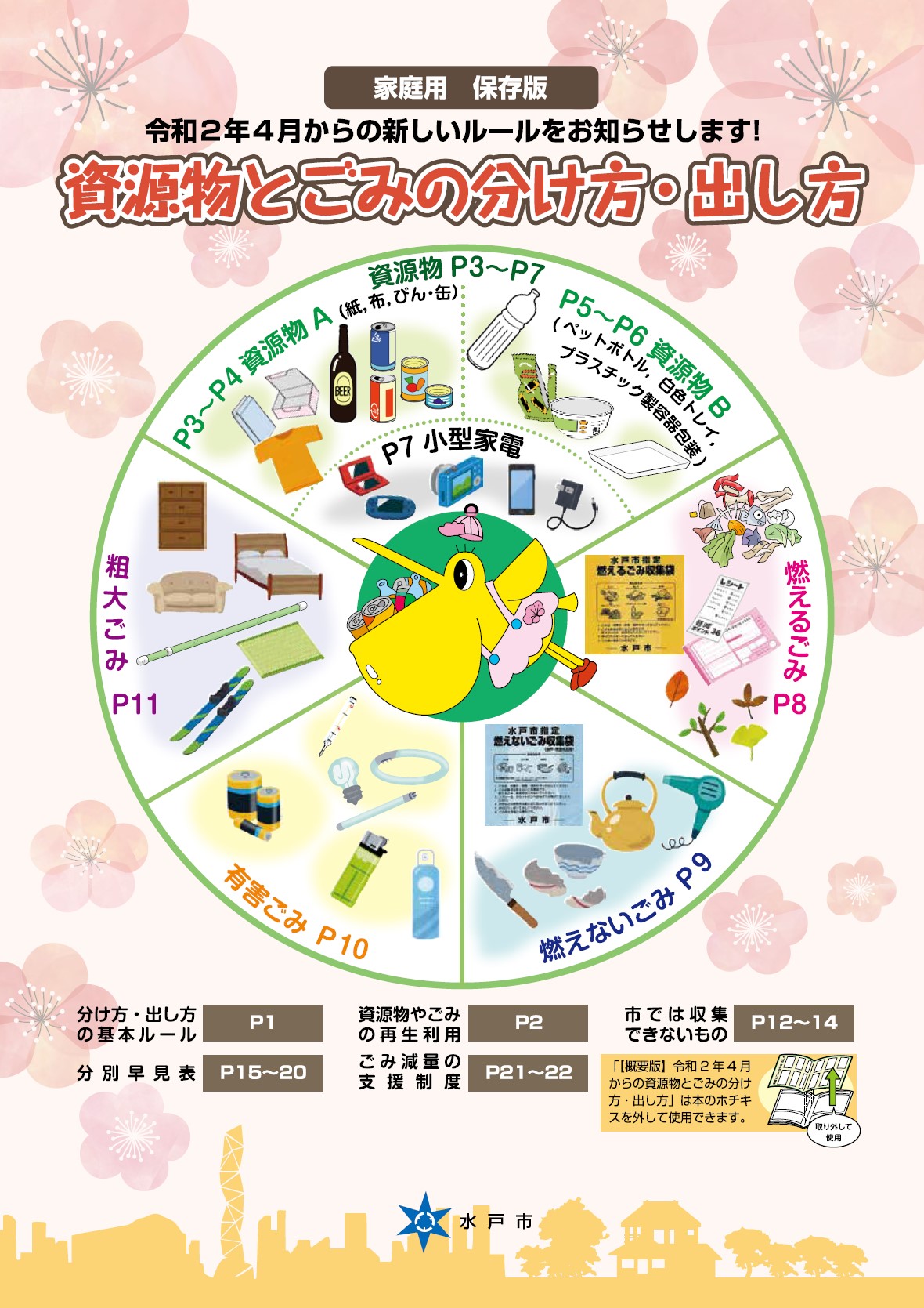 採用情報パンフレット Recruiting Information Works 株式会社xpd 関西オフィス
