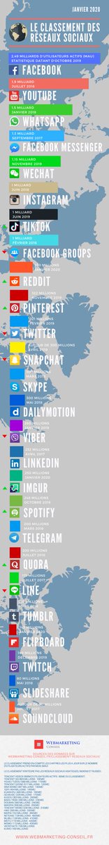 Vanessa Lavergne tweet media