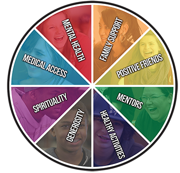 RyanBartelFdn's tweet photo. Last chance to sign up for free community training in #SourcesofStrength. Did you miss your school training? Want to get involved or want to build resilience? Sessions for Teens and for Adults this Sat 2/8, 2-5pm.
https://t.co/Vt0fnPWNmj
#LCPSstudentservices #hopehelpstrength https://t.co/15CdrV9Pr3
