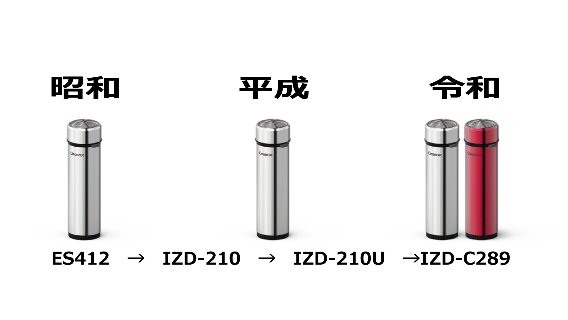 IZUMI IZD-210(S)    3日間緊急値下げ