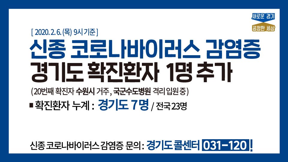 🚨신종 코로나바이러스 관련 속보🚨
확진환자 1명 추가 발생(수원)