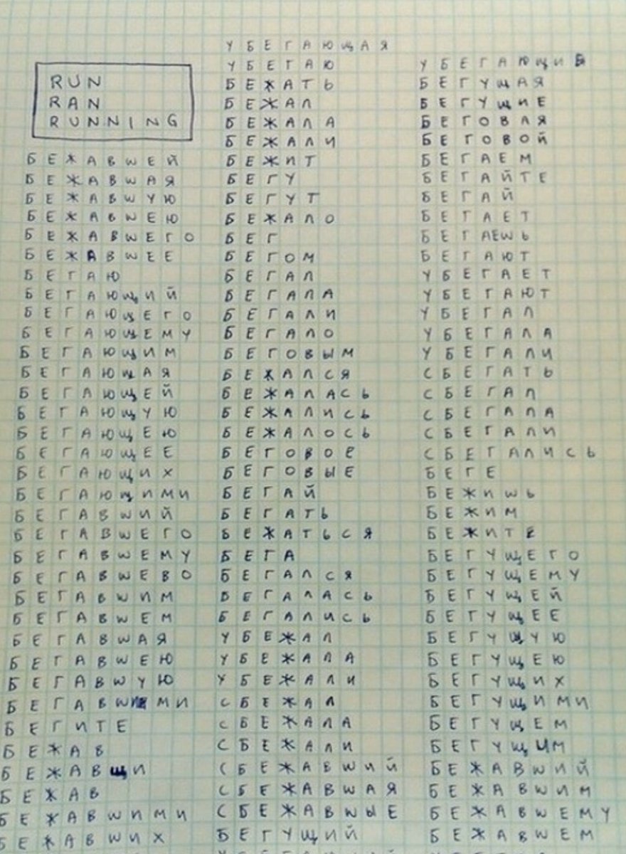 Бежать число. Бежать число. Спортсмен бежит. Лицо и число глаголов бегает. Цифры разбежались.