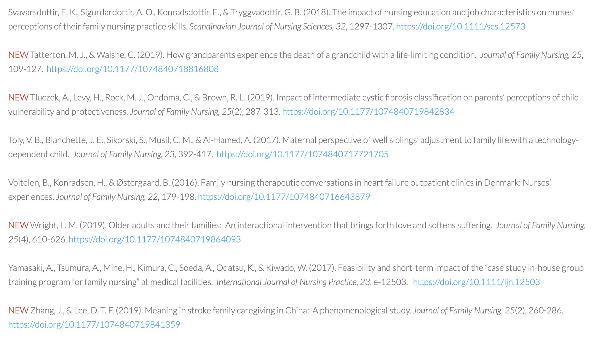 Intlfamnursingassoc Special Thanks To The Authors Of 44 Journal Articles And Books That Have Cited The Ifnaorg Position Statement On Generalist Competencies For Familynursing Practice T Co Ih2b8pcpxc Familyhealth