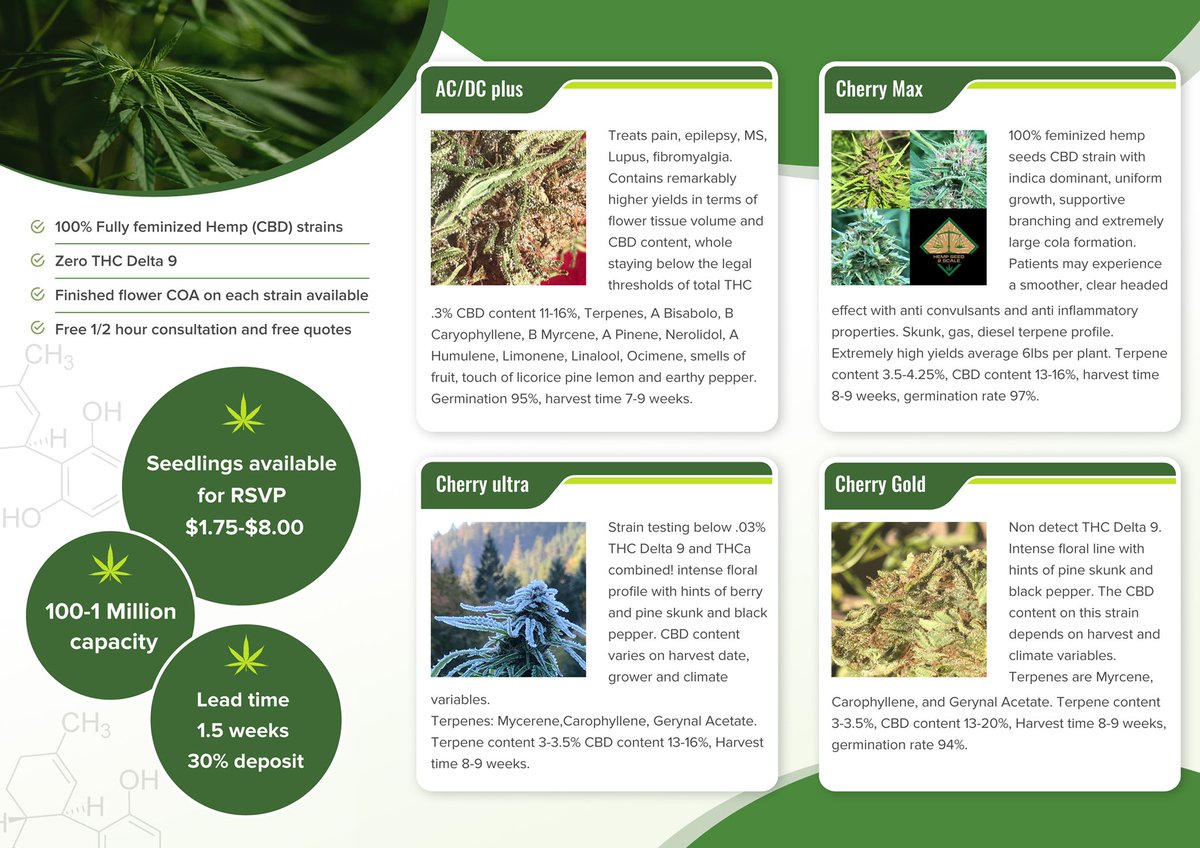 HempScale's tweet image. #feminizedhempseeds #hempseed2scale #hempseeds