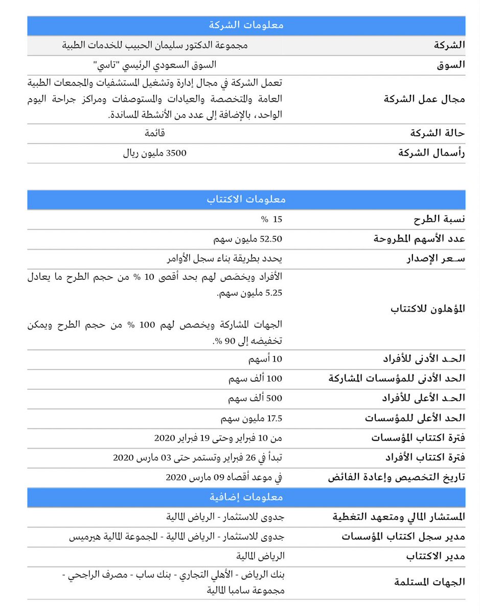 تخصيص اكتتاب الشركة العربية للتعهدات الفنية