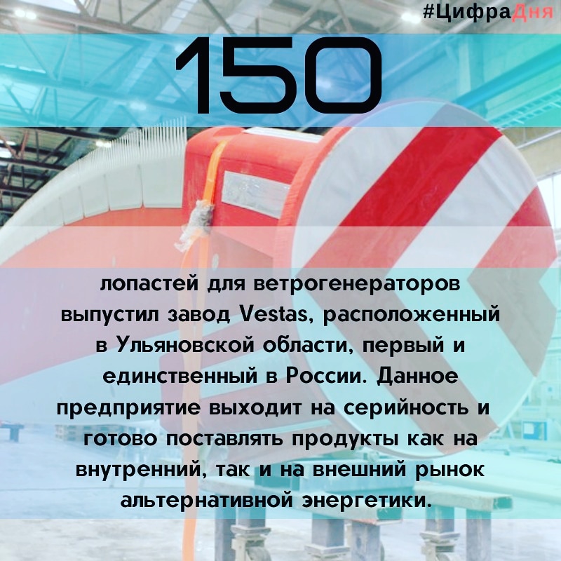 #цифрадня #Ульяновск #УльяновскаяОбласть