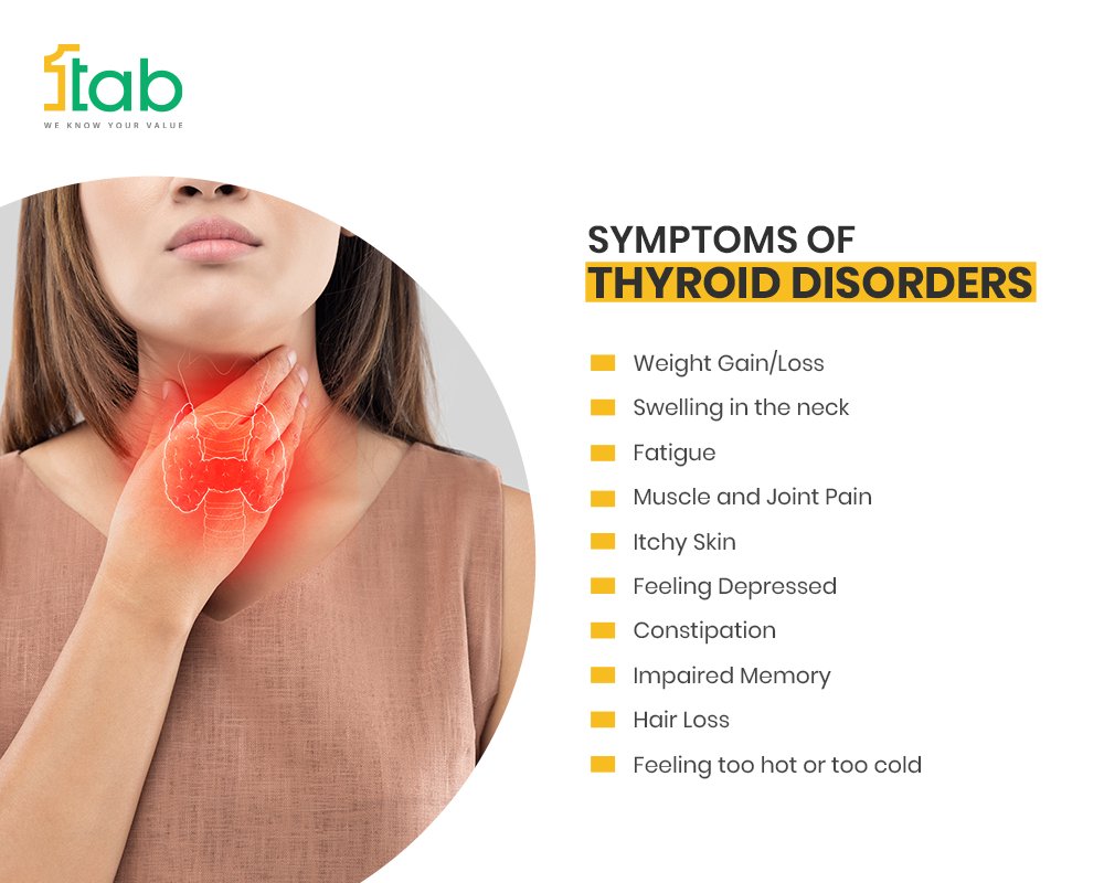 Thyroid Disease is a World-Wide Reality: Know the Symptoms of #ThyroidDisorder
#thyroid #thyroiddisease #SymptomsofThyroid #ThyroidSymptoms #ComingSoon #LaunchingSoon #ThursdayThoughts #ThursdayMotivation #WeKnowYourValue #Health #India #1TabShipMed #ePharmaIsNow1Tab #1Tab