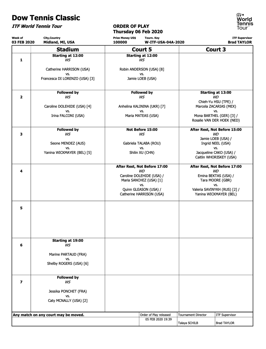 DowTennisCL's tweet photo. Get the 🍿 ready...

Second round action takes over #DTC20 on Thursday. Play begins at 12 p.m. and all day matches are 🆓! https://t.co/LZG1U1pAmb