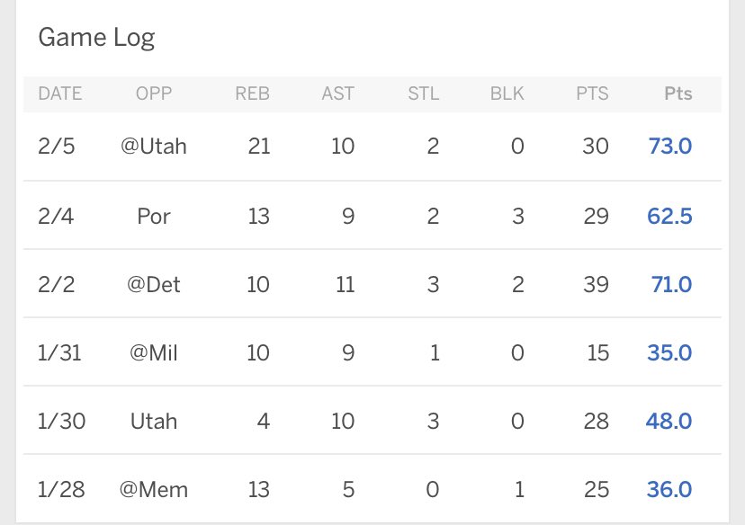 pmmmooney's tweet image. THIS is why my guy Jokic is a 1st round pick! #BackToForm