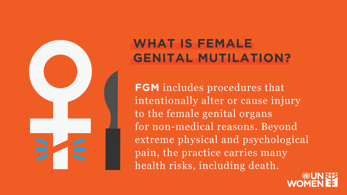 Mutilations female genital 18 U.S.