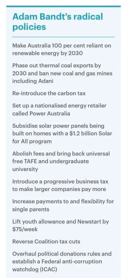 A list of “Adam Bandt’s radical policies, including make Australia 100% renewable by 2030, lifting Newstart and establishing a national corruption watchdog