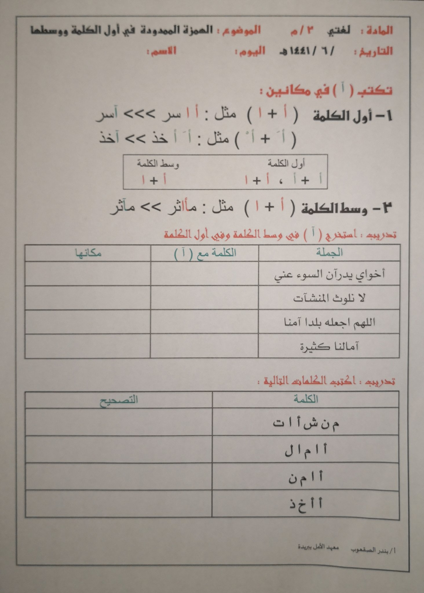 الهمزه ممدوده لانها مفتوحه مكافات مكافأة الهمزة