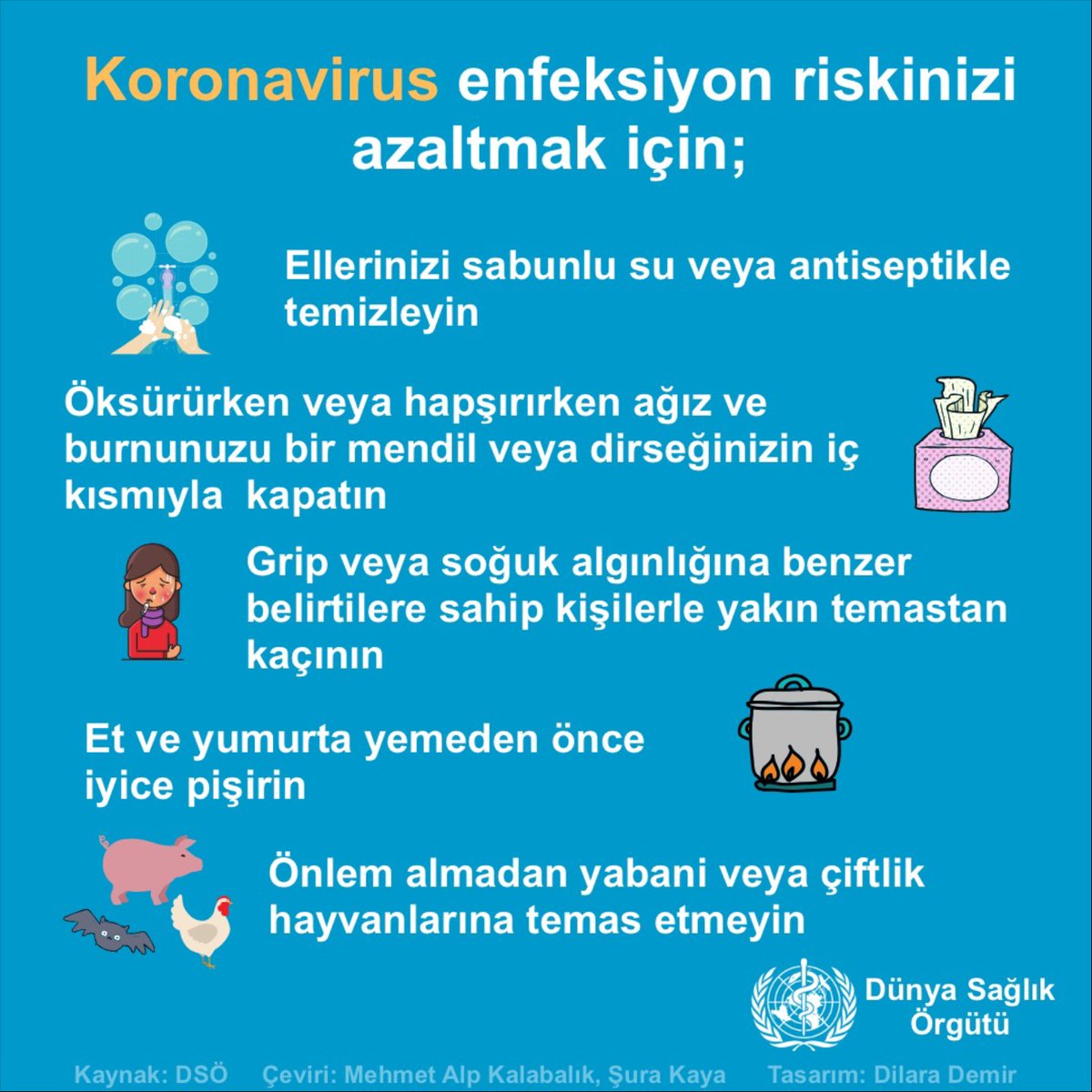 kafkasgencyyd's tweet photo. #coronavirus
#gencyyd https://t.co/Zfhn3gd5fO